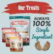 Puppy Packs 'n Snacks Dog Treat Starter Pack | Single-Ingredient Training Treats