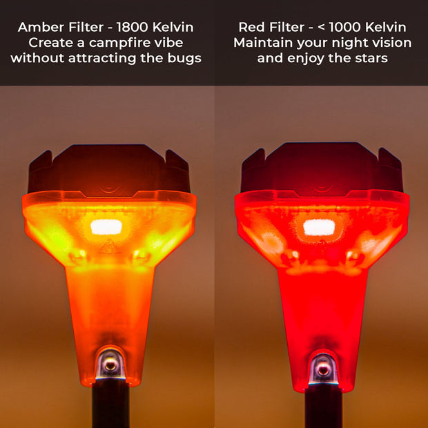 LightRanger 800 Colored Filter Kit