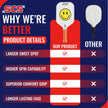 The Happy Paddle | Evo-Lite Series