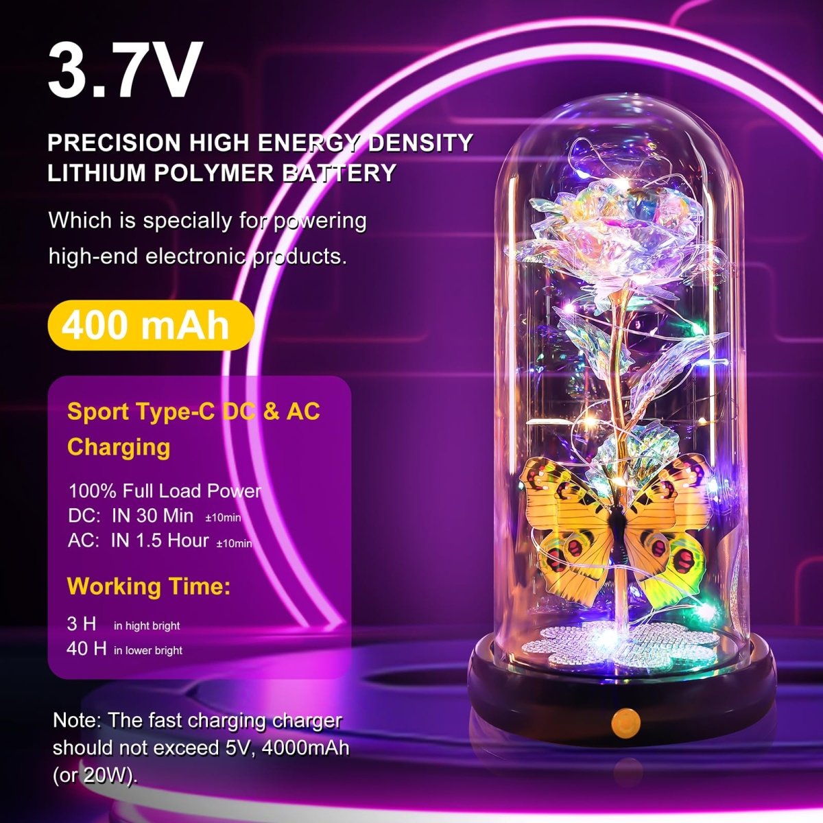 Valentines Day Gifts for Her, Galaxy Glass Rose Forever Eternal Crystal Flower Light Up Rose in Glass Dome with Butterfly Birthday Valentine Gifts for Women Daughter Mom Wife Girlfriend Colorful - Custom Crafting Alliance, LLC