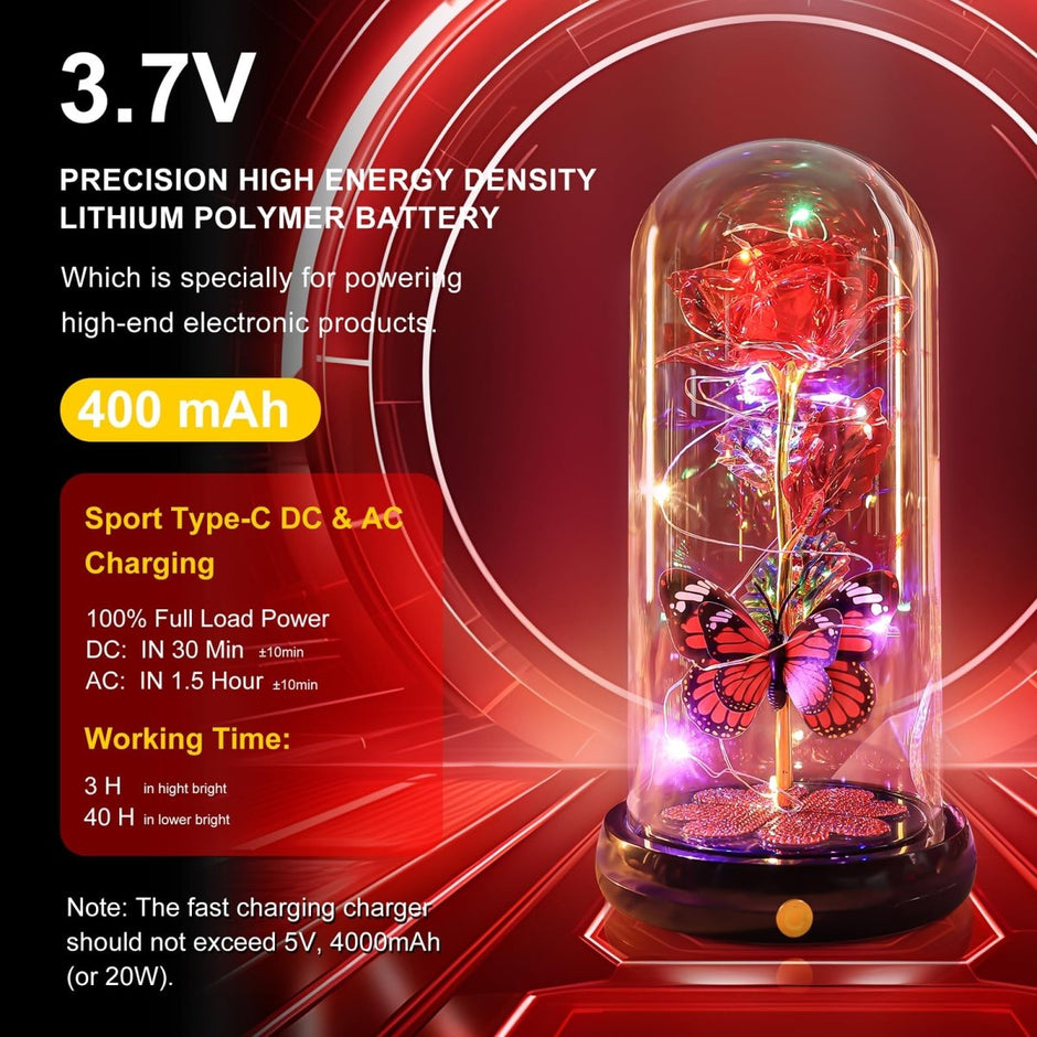 Valentines Day Gifts for Her, Galaxy Glass Rose Forever Eternal Crystal Flower Light Up Rose in Glass Dome with Butterfly Birthday Valentine Gifts for Women Daughter Mom Wife Girlfriend Colorful - Custom Crafting Alliance, LLC